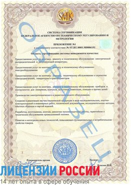 Образец сертификата соответствия (приложение) Анжеро-Судженск Сертификат ISO 50001